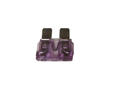 35A Flat Fuse Metric